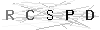 verify image